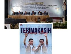 Breaking News: KPU Sulut Resmi Menetapkan Paslon Nomor Urut 1 YSK-VM Pemenang Pilkada 2024