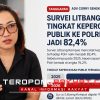 Kepercayaan Publik terhadap Polri Tembus 82,4 Persen, Advokat Corry Sengkey Beri Apresiasi 